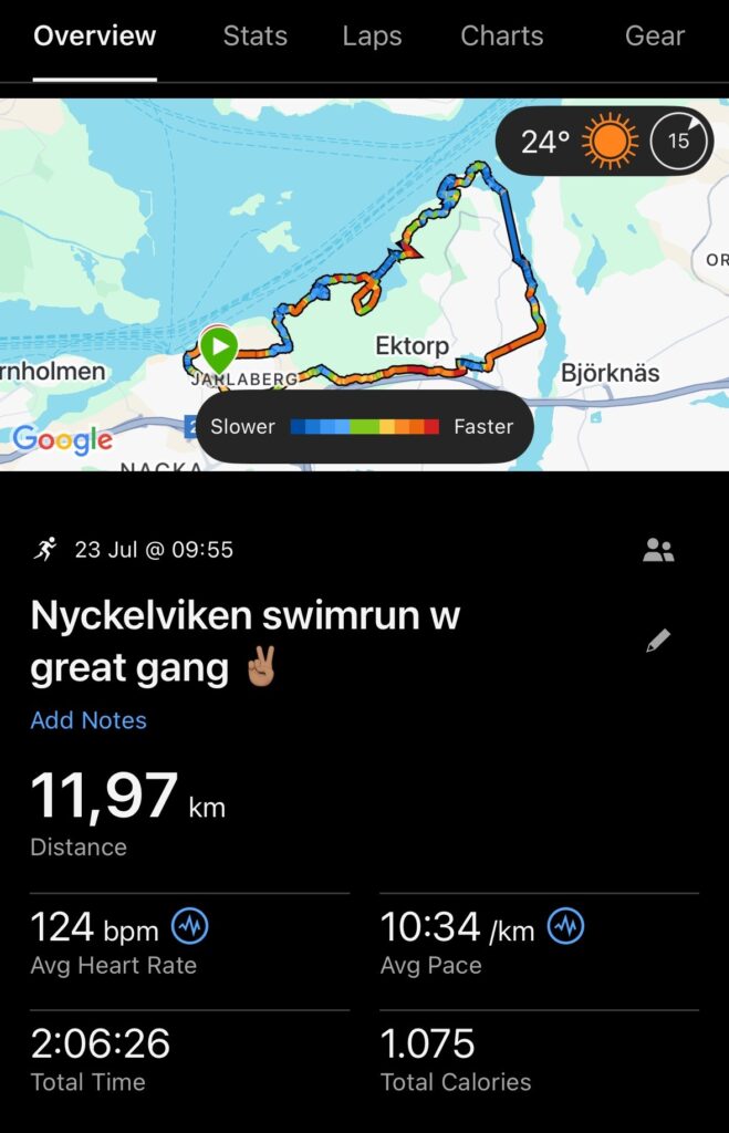 Nyckelviken 4